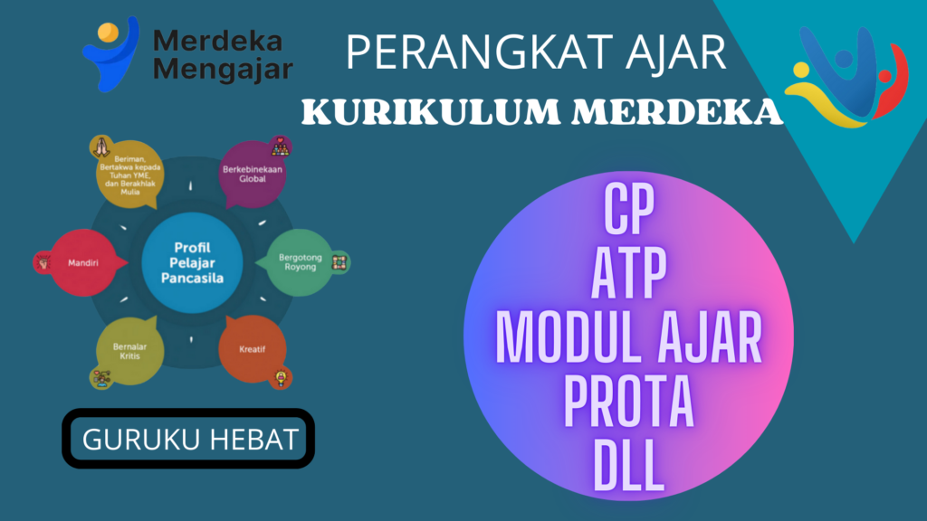 Perangkat ajar