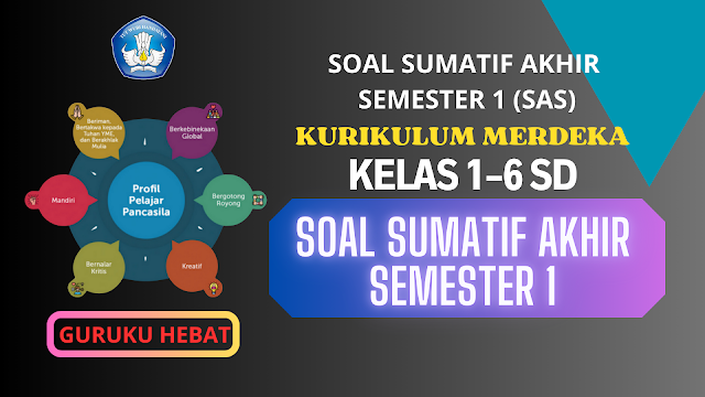 Soal Sumatif Akhir Semester 1